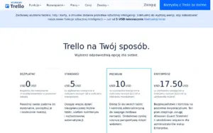Trello
